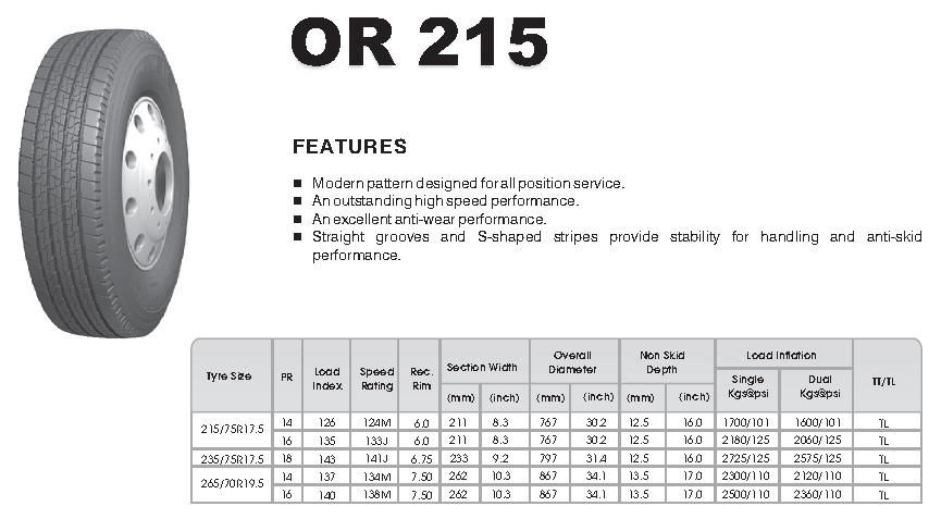 OR 215